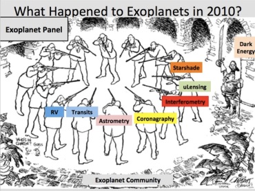 A cartoon from Chas Beichman’s ExoPAG presentation illustrates the infighting within the exoplanet science community during the 2010 decadal survey, with cosmologists, represented by “dark energy” to the side, ready to reap the benefits of that debate.