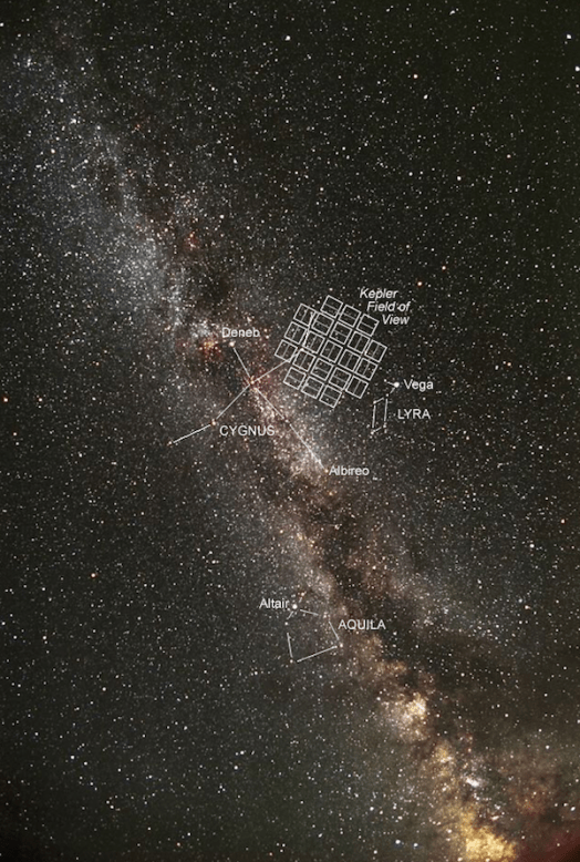 The Kepler field of study, observed by the space telescope nonstop for almost five years. (NASA)