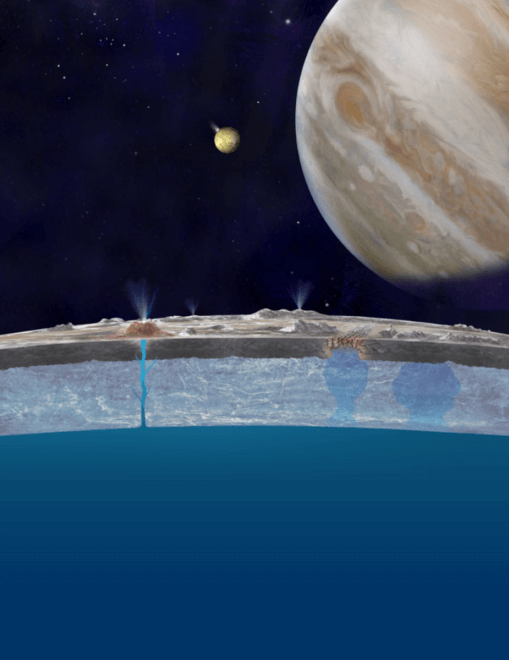 cryovolcanoesn in europa