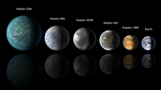 The Earth alongside “Super-Earth-” sized exoplanets identified with the Kepler Space Telescope. (NASA Ames / JPL-Caltech)